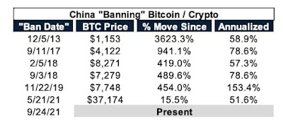 china crypto meme