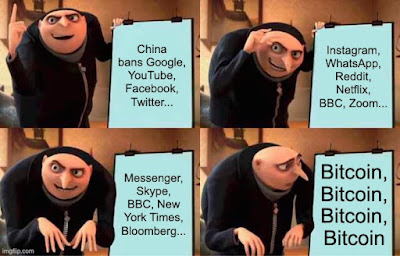 china bitcoin ban