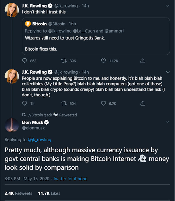 Elon Musk Crypto Tweets